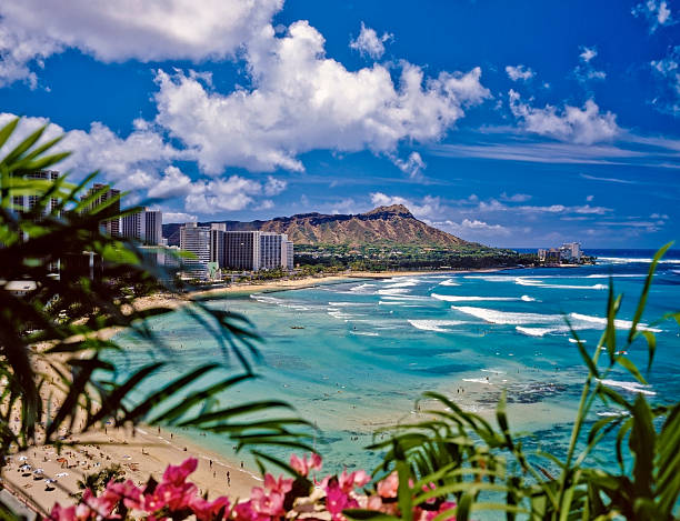 Waikīkī Beach